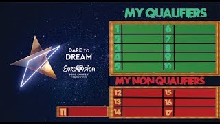 |Eurovision 2019| Semifinal 1 [MY QUALIFIERS]