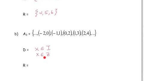 5.5 Domain and Range