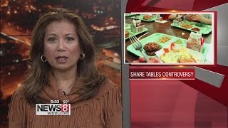 Hangry in the school caf: Sharing some food is off the table
