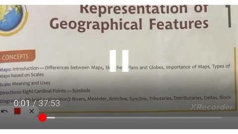 ICSE class 6 geography chapter 1 Representation of Geographical features