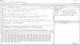 Learning Data Analysis with R : Introducing the Raster Format | packtpub.com