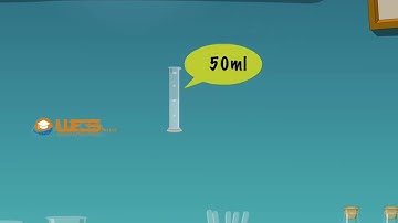 Effectiveness of Different Common Oils in Forming Emulsions | 12th Chemistry | Animation