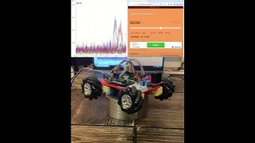 Testing the Ocarina Controlled Robot