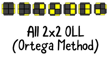 All 2x2 OLL (Ortega Method)
