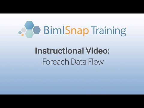 BimlSnap | Foreach Data Flow