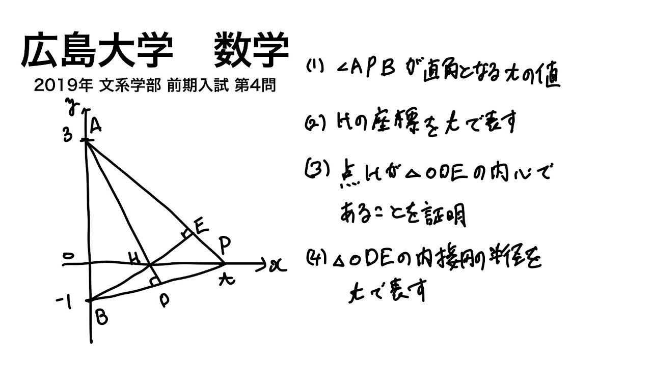 2019年 広島大学前期入試 数学第4問（文系学部） - YouTube