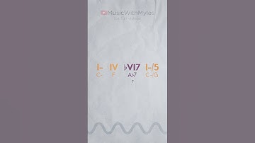 Dorian + Locrian = _______