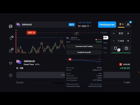 PENJELASAN LENGKAP RELATIVE STRENGTH INDEX ( RSI ) / OLYMPTRADE GLOBAL 🥇