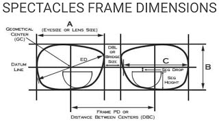 Spectacle Frame Dimensions System | Dr Saud Javed