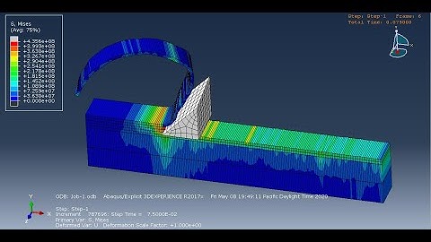 #chip formation - metal cutting using #abaqus