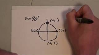 EASY lesson on finding the exact Trig value of an angle without a calculator