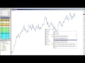 cQ Indicators - How To Install Interface Improvements