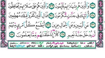 سورة المعارج الآيات (26-38). #الصف_السابع @Sarah-2022