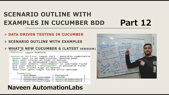 #12 - Scenario Outline with Examples keyword in #Cucumber (Data Driven Testing) - Latest Features
