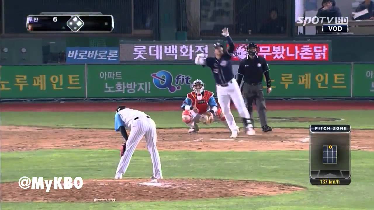 Hong Sungheon's BatFlips of the Day YouTube