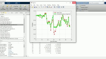 OPTIMAL LOCATION OF FACTS DEVICE USING GRAVITATIONAL SEARCH ALGORITHM