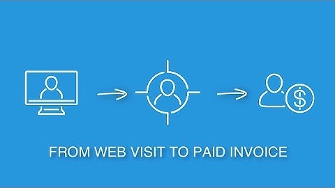 Redmine CRM 2016 Plugin by Easy Redmine