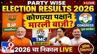 Party Wise Election Results 2026 Winners LIVE | कोणत्या पक्षाने मारली बाजी? | BJP | TMC | Congress