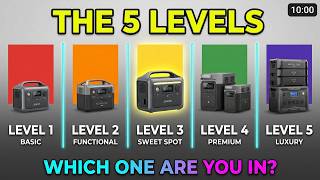 The 5 TIERS of Power Stations 2026 EXPLAINED in 10 MIN (Where Do YOU Stand?)