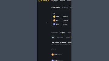 The 5 BEST Crypto Exchanges in 2025! SAFE?!