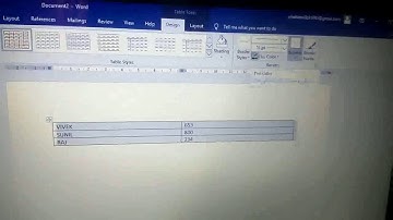 AKPS, Class 5, Sub Computer, Chapter 3, Table in Ms Word 2013, Part 2
