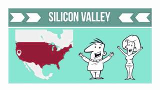 Screenit - Talent Attraction Process