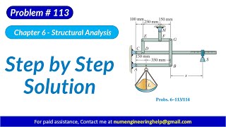 6–113. The platform scale consists of a combination of third