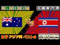 【アジアカップ/決勝トーナメント開始!!!】オーストラリア女子代表vs北朝鮮女子代表｜サッカー日本代表