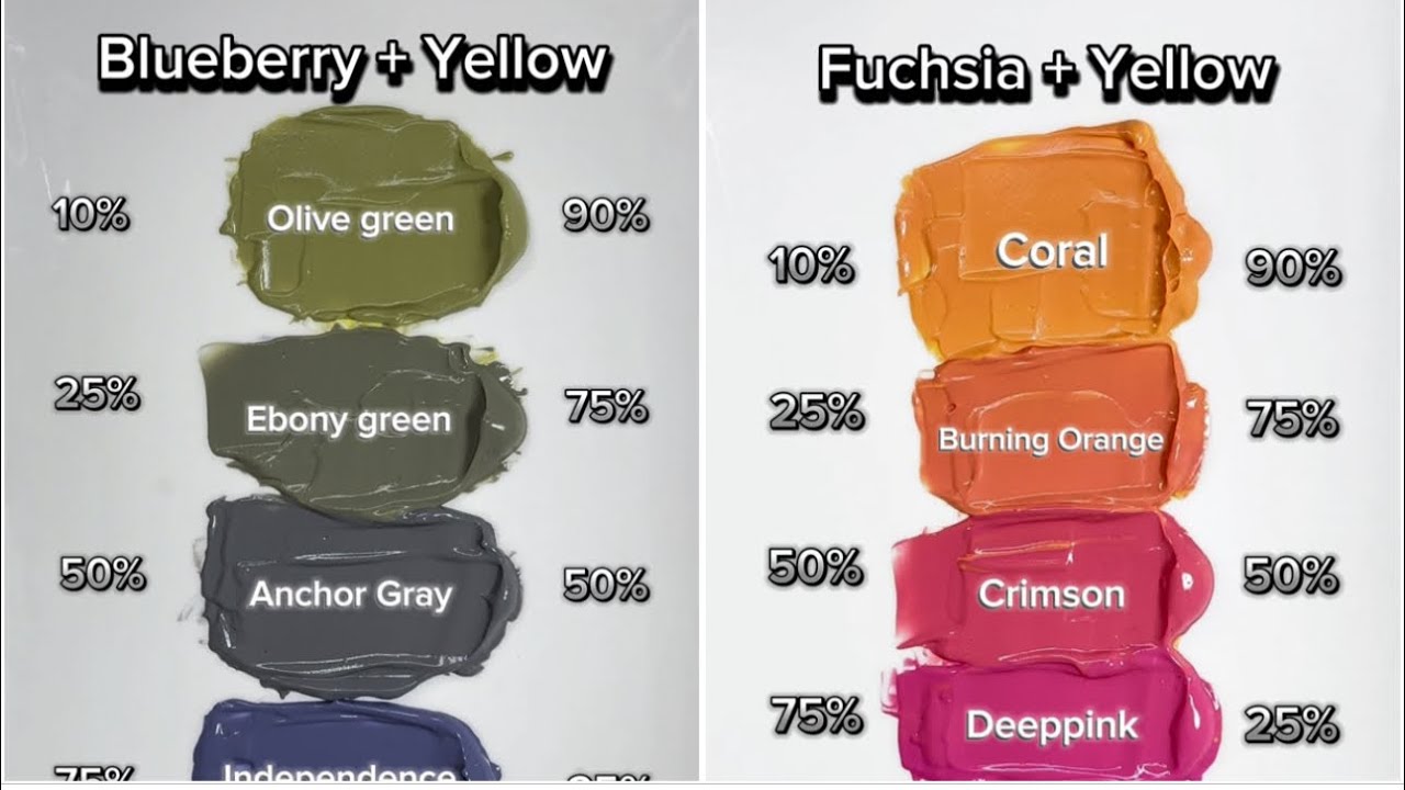 Best color mixing in different amounts 🏆 - YouTube