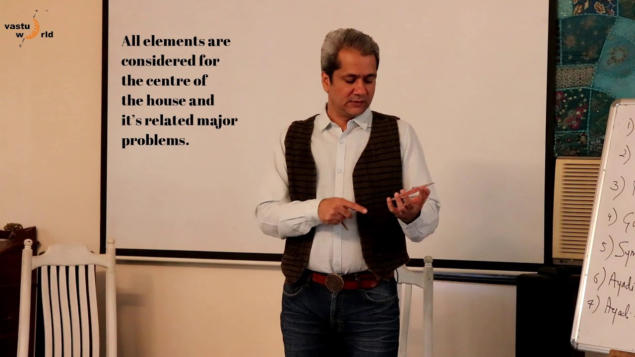 Introduction to Brahmasthan Energy Plate | Vastuworld