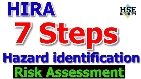 Steps of Hazard Identification & Risk Assessment HIRA