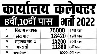 कलेक्टर कार्यालय भर्ती 2022/ Collector Office Vacancy 2022/ कलेक्टर भर्ती 2023/Collector Office 8th