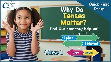 Class 1 Tense | English Olympiad | CREST Olympiads
