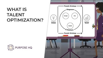 What is Talent Optimization? | Purpose HQ