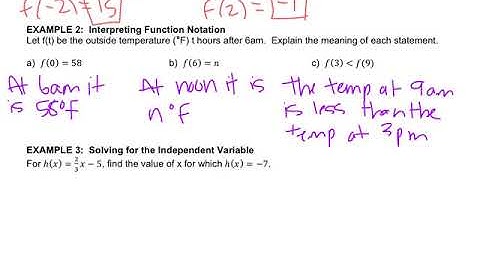 Algebra - 3.3 Function Notation