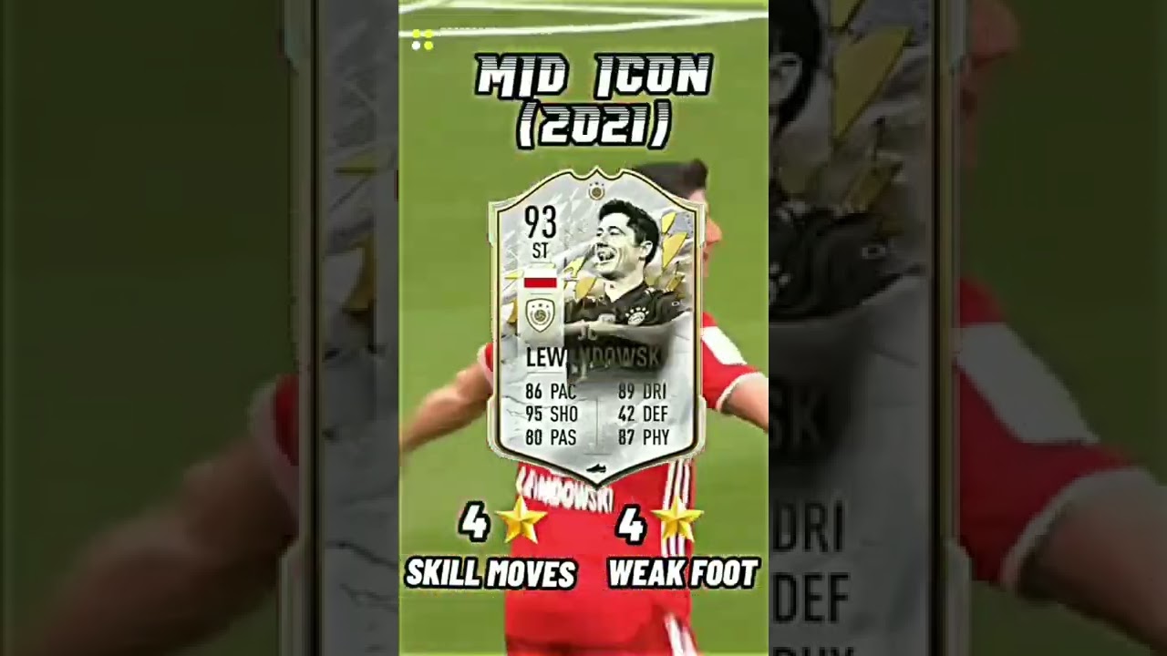 Future Lewandowski Fifa Icon Cards 🥶🔥⚡️💥