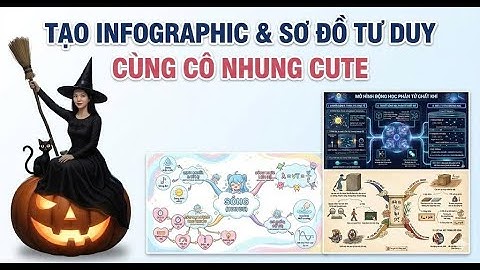 Tạo Infographic và SĐTD đẹp mắt chỉ với một câu lệnh cùng Gemini - Cô Nhung Cute