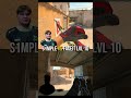 lvl 10 vs s1mple… watch this 💀🔥 #cs2moments  #csgo #cs2clips #donk #s1mple