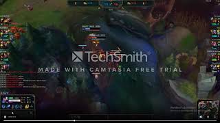 Video Montajı Piuv Piuv