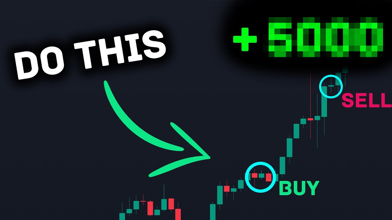 This Strategy Will Change Your Trading - YouTube