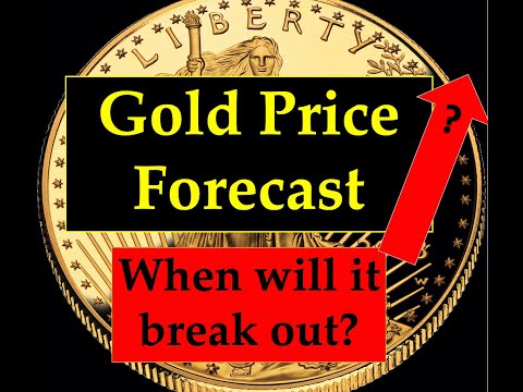 Gold Price Forecast: When Will Gold Break Out?