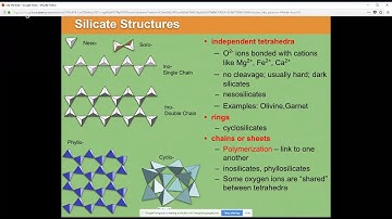 03 - Silicate Minerals