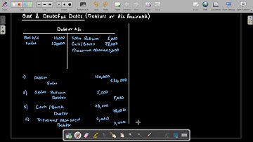 CAF 01 Introduction to Accounting (IA) Lecture 64 | Bad & Doubtful Debts Part 1