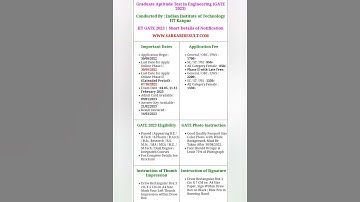IIT GATE Result with Score Card 2023 #resultwithscorecard