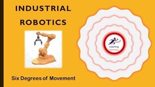 Six Degrees of Movement (Industrial Robotics) screenshot 5