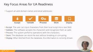 UA Day 2025 : Krislin Goulbourne-Harry _ Getting Websites UA Ready