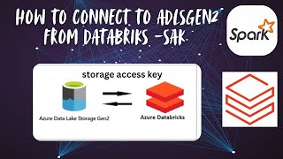 How to Connect Databricks to ADLS Gen2 Using Storage Access Key | day 40