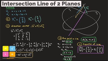 How to Find the Intersection Line of Two Planes in 3D Space - 3D Vectors