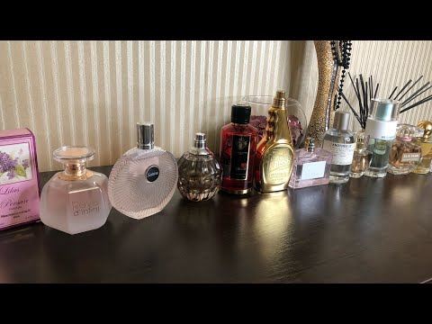 Ароматные пришельцы 2021 Парфюмерия, которая появилась у меня Люблю или не очень Продолжение Часть 2