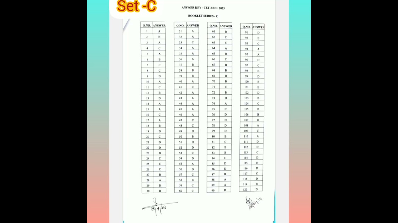 Bihar CET b.ed answer key 2023 